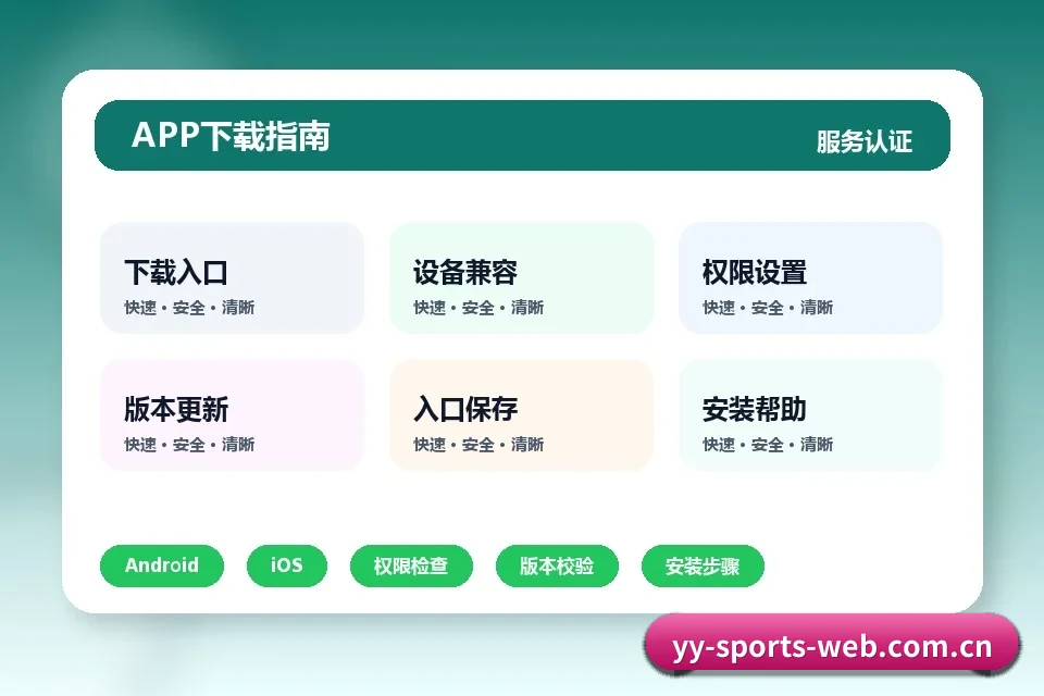 易游体育app下载 内容详情相关内容 指南模块图