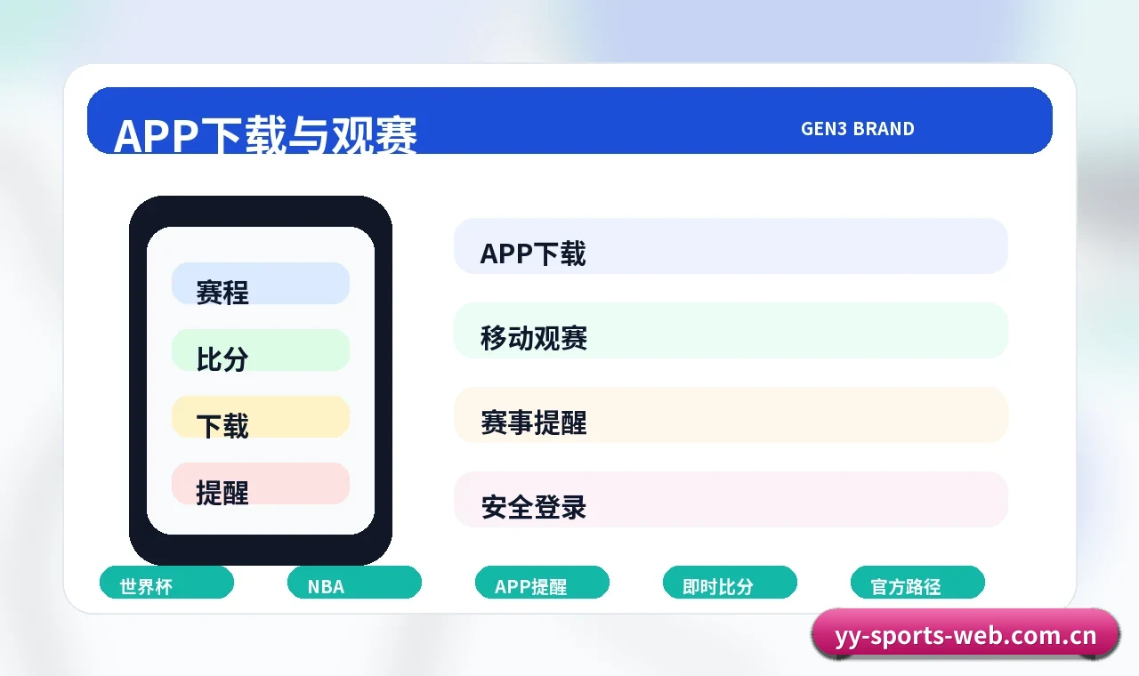 易游体育app下载 官方入口、APP下载与帮助中心界面